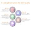 Mesotherapy Electroporation RF SkinCare - Image 5